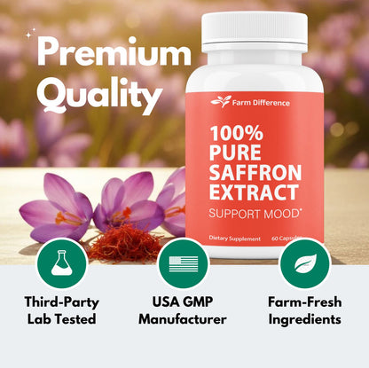 Saffron Extract Capsules